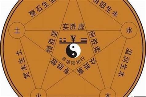 畯五行|畯字五行属什么